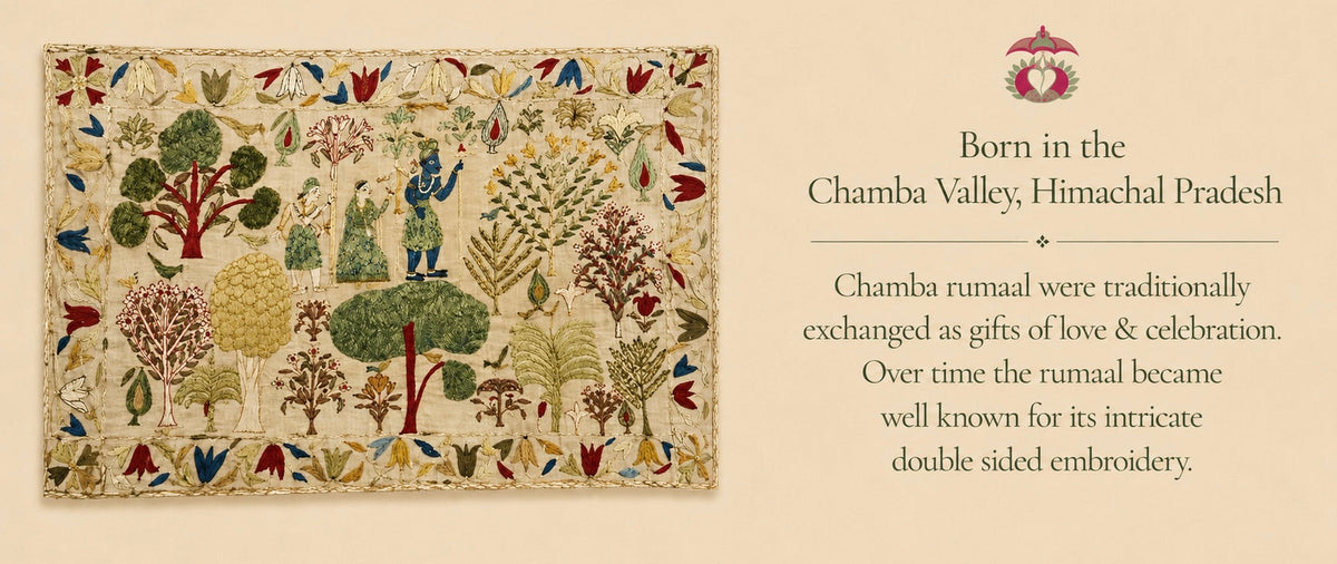 From Chamba's Hills to Your Wall: The Rumal, Reimagined